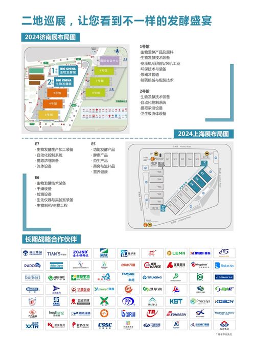 2024第12屆國際生物發(fā)酵產品與技術裝備展